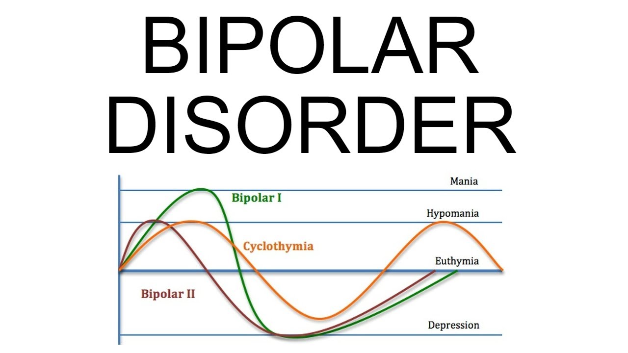 Pentingnya Support Dan Komunitas Bagi Penderita Bipolar